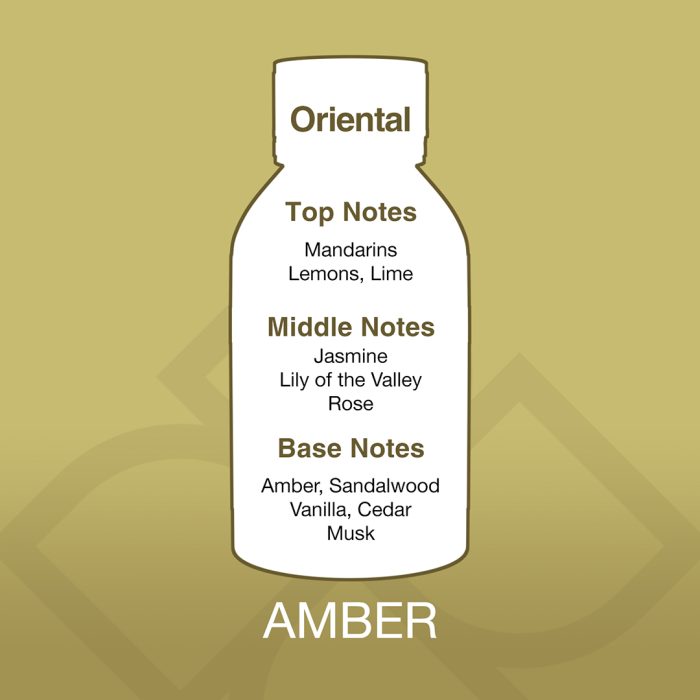 AJ Oil Amber – Aroma Blend 500ml - Image 2