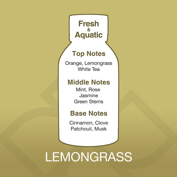 AJ Oil Lemon Grass – Aroma Blend 500ml - Image 2