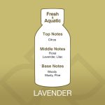 Ahla Jaw Oil Lavender – Aroma Blend 500ml - Image 2
