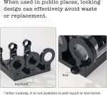 Triple dispenser(ABS) - Image 3